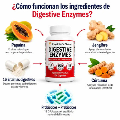 ¿Hinchado y con gases antes de dormir?