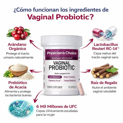 ¿Olor íntimo desagradable?