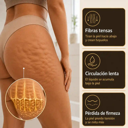 Aceite Para Masajes Anticelulitis